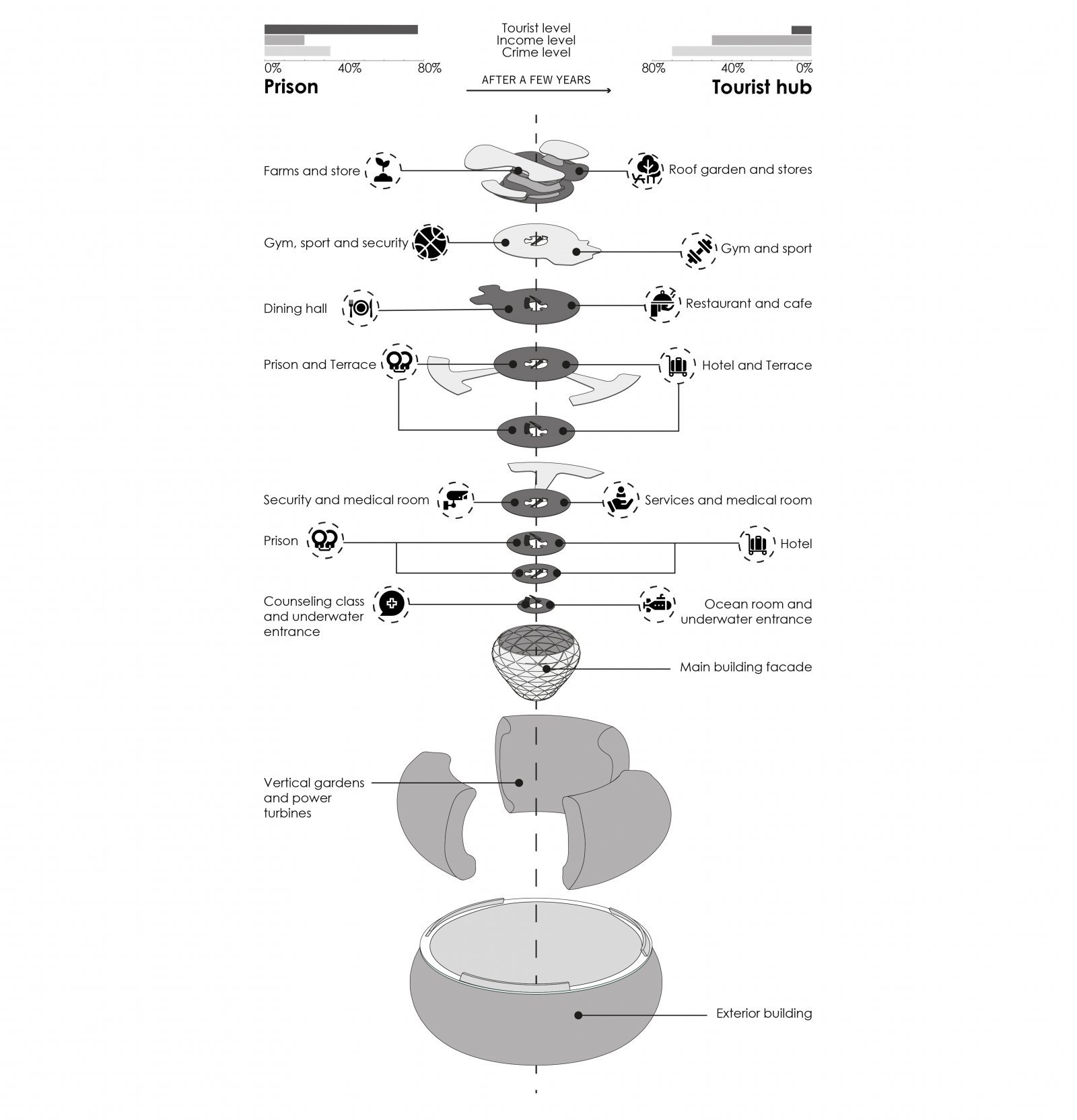 図表　Baobab Waterfall Diagrams (4).jpg