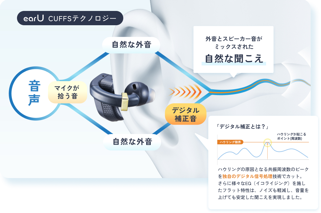 CUFFS.png